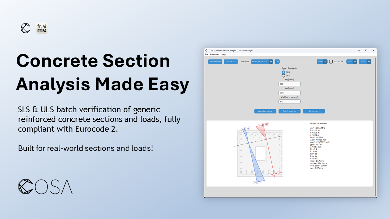 COSA reinforced-concrete section analysis with three-dimensional resistance envelope